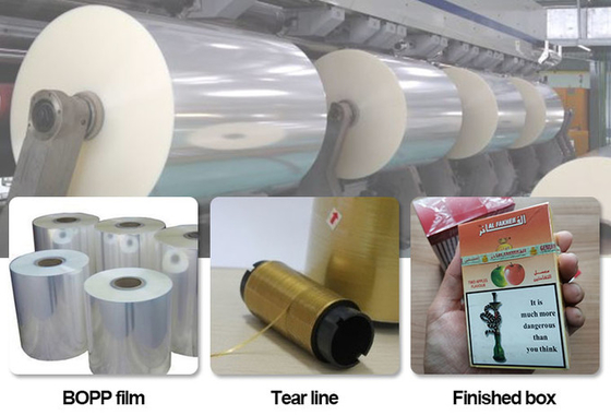 Máquina de embalaje de película transparente totalmente automática, máquina de envoltura de película de celulosa de PVC